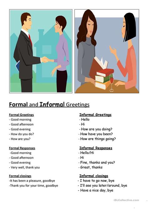 Formal And Informal Greetings English Esl Worksheets How To Say Hello