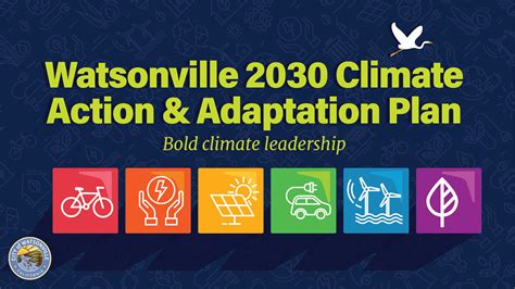 Watsonville 2030 Climate Action And Adaptation Plan Watsonville