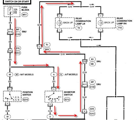 Ford expedition fuse box diagram. I have a 1994 Nissan Altima and both back-up lights are ...