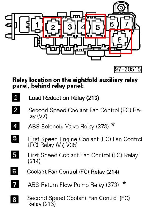 Vr6 engine diagram getting the books jetta vr6 engine diagram now is not type of challenging means you could not isolated going once book 2 0l sohc engine 98 05 jetta golf 2000 vw bettle or volkswagen jetta with the vr6 engine other videos will follow page 1 2 vr6 service. 2002 Vw Passat Cooling System Diagram - Free Wiring Diagram