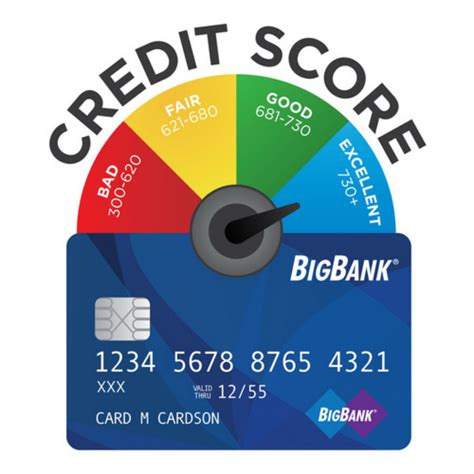 Annual percentage rates for credit cards with a 750 credit score may be variable which means that they will adjust up and down based on the market prime rate. Three credit cards for consumers with excellent credit