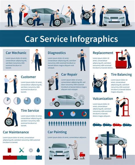 Free Vector Car Repair Services Infographics Car Repair Service