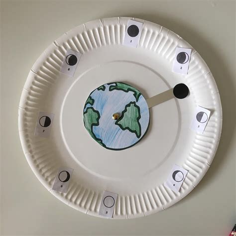 Paper Plate Rotating Moon Islam From The Start