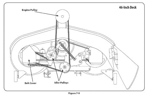 Yardman 42 Riding Mower Belt Diagram