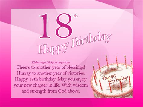 18th Birthday Wishes Messages And Greetings