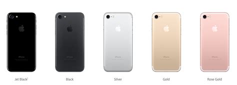 Iphone 7 Model Numbers