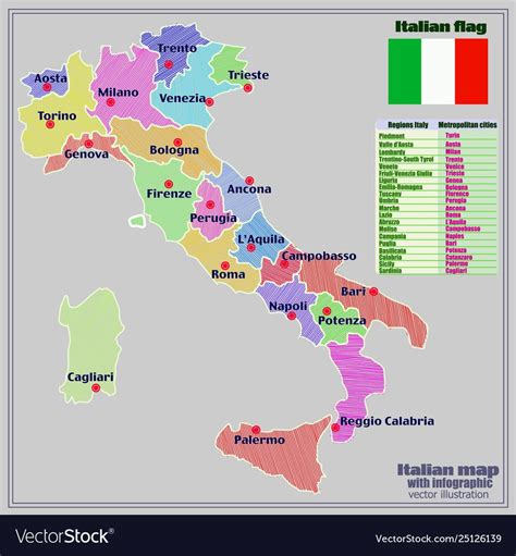 Pin On Italy Travel