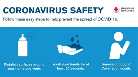 Covid 19 Safety Tips For You