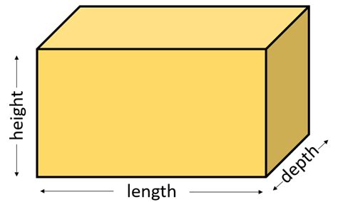 Length Width Height Depth Formula