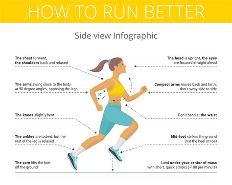 How To Become A Strong Runner