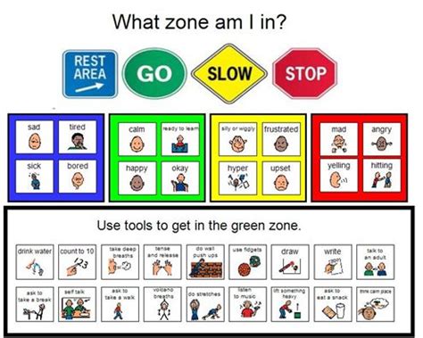 For two examples of lesson plans teachers have developed to implement the zones of regulation. Self-Regulation and the Zones of Regulation » Figur8 - Nurture for the Future