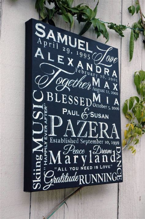 Personalized Canvas With Text Makecanvasprints