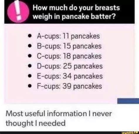 How Much Do Your Breasts Weighin Pancake Batter A Cups 11 Pancakes B