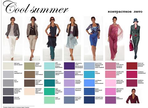 Palette1 Sommertyp Kleidung Wintertyp Outfits Farbkombinationen Outfits