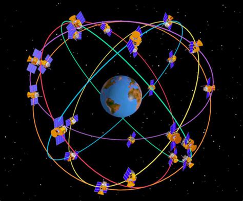 Galileo El Nuevo Sistema De Posicionamiento Global Gps Ciencia Y