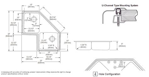 corner kitchen sinks