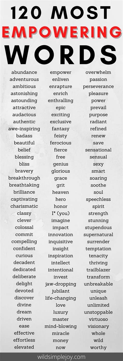 The Top 120 Most Empowering And Powerful Words In The English Language