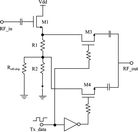 Schematic Of The Rf Signal Modulator Download Scientific Diagram