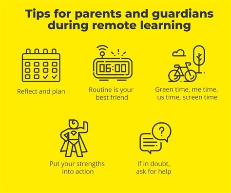 Works consulted for remote learning resources. Back to remote learning: five tips for parents and ...