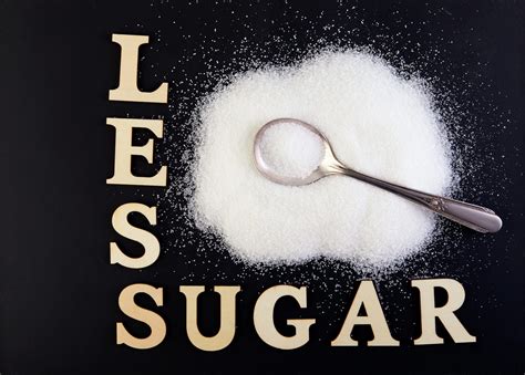 Reducing Added-Sugar Intake - Corporate Health Unlimited
