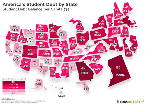 2 to calculate household debt for each debt category — with the exception of credit card debt — we took the average amount of each type of debt reported by the. Visualizing America's Student Debt by State