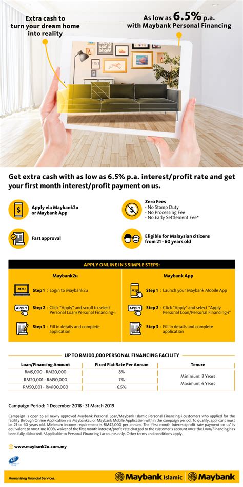 Just make sure you fulfill the maybank requirements and have the prerequisite documents ready at hand. Get extra cash as low as 6.5% p.a. interest/profit rate ...