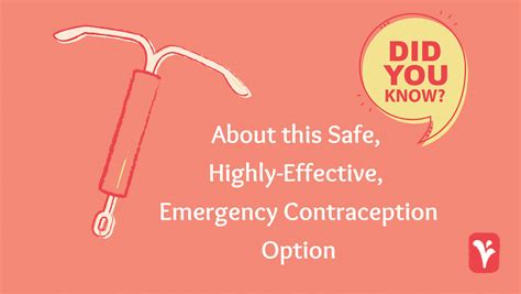Copper Iud For Emergency Contraception Awhc