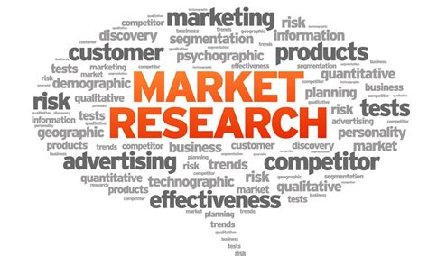 How To Conduct Marketing Research In Five Steps Riset