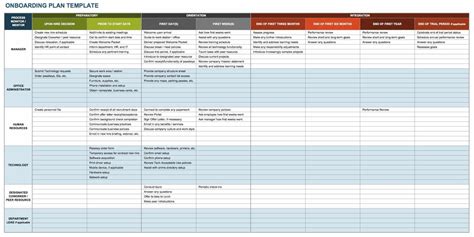 Annual Hr Planning Calendar Excel Calendar Template 2020