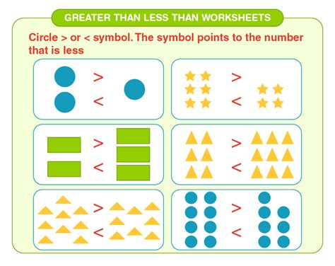 Circle The Greater Number Worksheet For Kindergarten