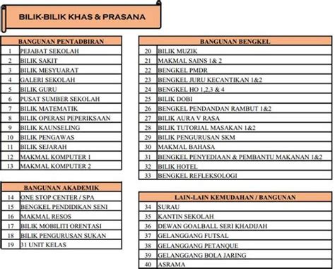 Secara amnya, pengurusan murid pelbagai upaya ini lebih terarah kepada program pendidikan khas yang dijalankan ke atas. BAB 11 PENGURUSAN MURID PELBAGAI UPAYA