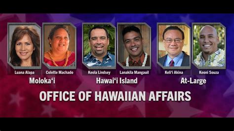 Election 2020 Office Of Hawaiian Affairs Board Of Trustees Races Insights On Pbs Hawaiʻi