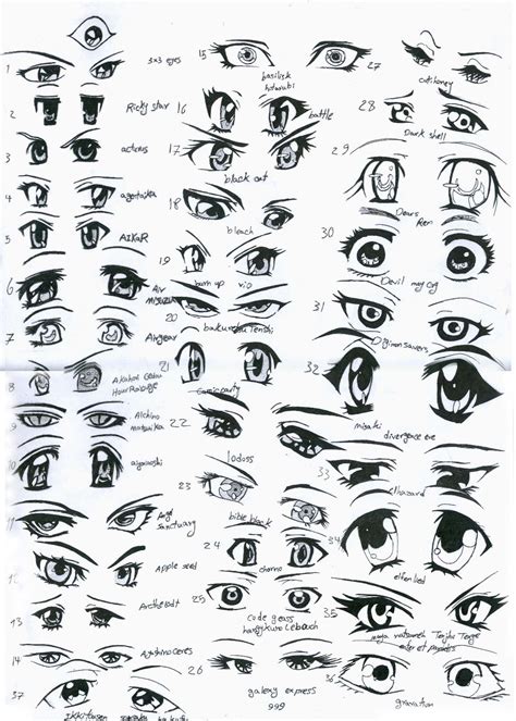 How To Draw Anime Eyes Female By Dredogol  Picture By Dibujos De