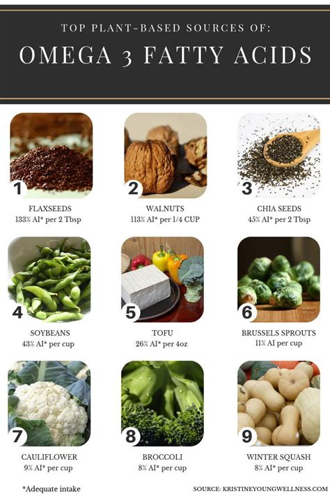 This means, the body does not absorb all of the omega 3 the vegetarian foods contain. Top Plant-Based Sources of Omega 3 Fatty Acids | Vegan ...