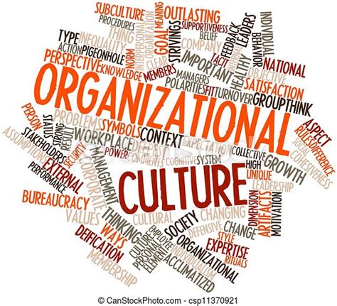 Abstract Word Cloud For Organizational Culture With Related Tags And Terms