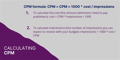 What Is ECPM How To Calculate Increase ECPM In 2022