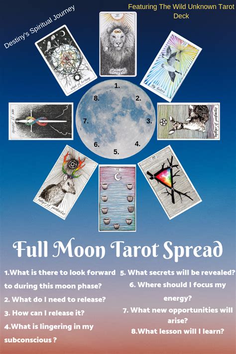 Full Moon Tarot Spread Full Moon Tarot Tarot Spreads Tarot