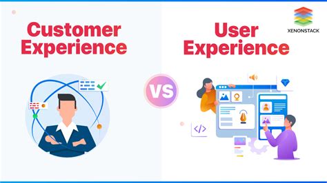 Customer Experience Cx Vs User Experience Ux Ultimate Guide