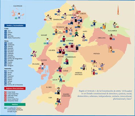 Nacionalidades Y Pueblos Del Ecuador Ecuador País Plurinacional E