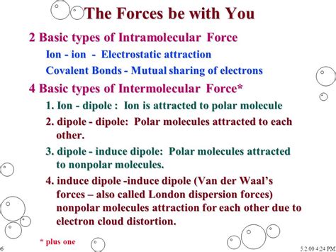 Intermolecular forces are the glue that hold many materials together. 4 types of intermolecular forces - Google Search en 2020