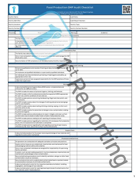 A Food Gmp Audit Checklist You Can Download Free 1st Reporting