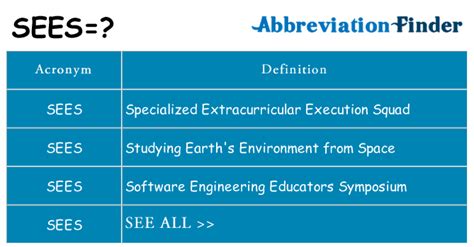 What Does Sees Mean Sees Definitions Abbreviation Finder