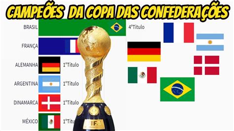 CampeÕes Da Copa Das ConfederaÇÕes1992 2017 Youtube