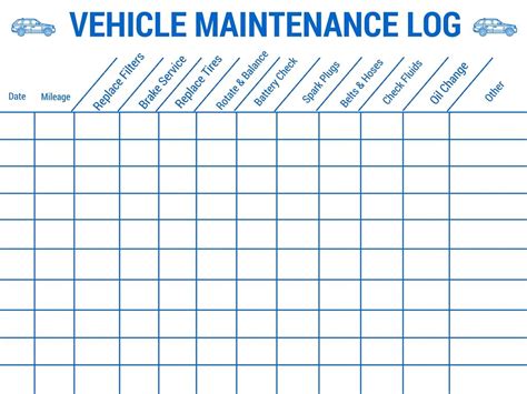 Car Maintenance Spreadsheet Pertaining To Vehicle Maintenance Log Book