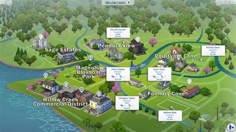 The Sims 4 The Ultimate Guide To Building Stunning Lots Keengamer
