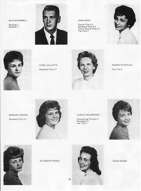 1961 Yearbook Seniors Center Line High School Memories