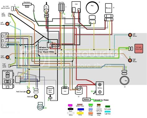 Following table shows wire colors related to electrical circuits. Chinese Scooter Club :: View topic - jpmacd733 can you help