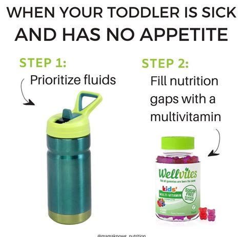 Pin by Amber Ligon on Feeding toddlers (With images) | Feeding toddlers ...