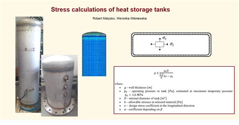 Materials Free Full Text Stress Calculations Of Heat Storage Tanks