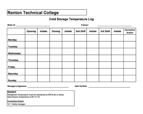 Temperature Log Sheets Template Vrogue Co